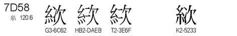U+7D58
